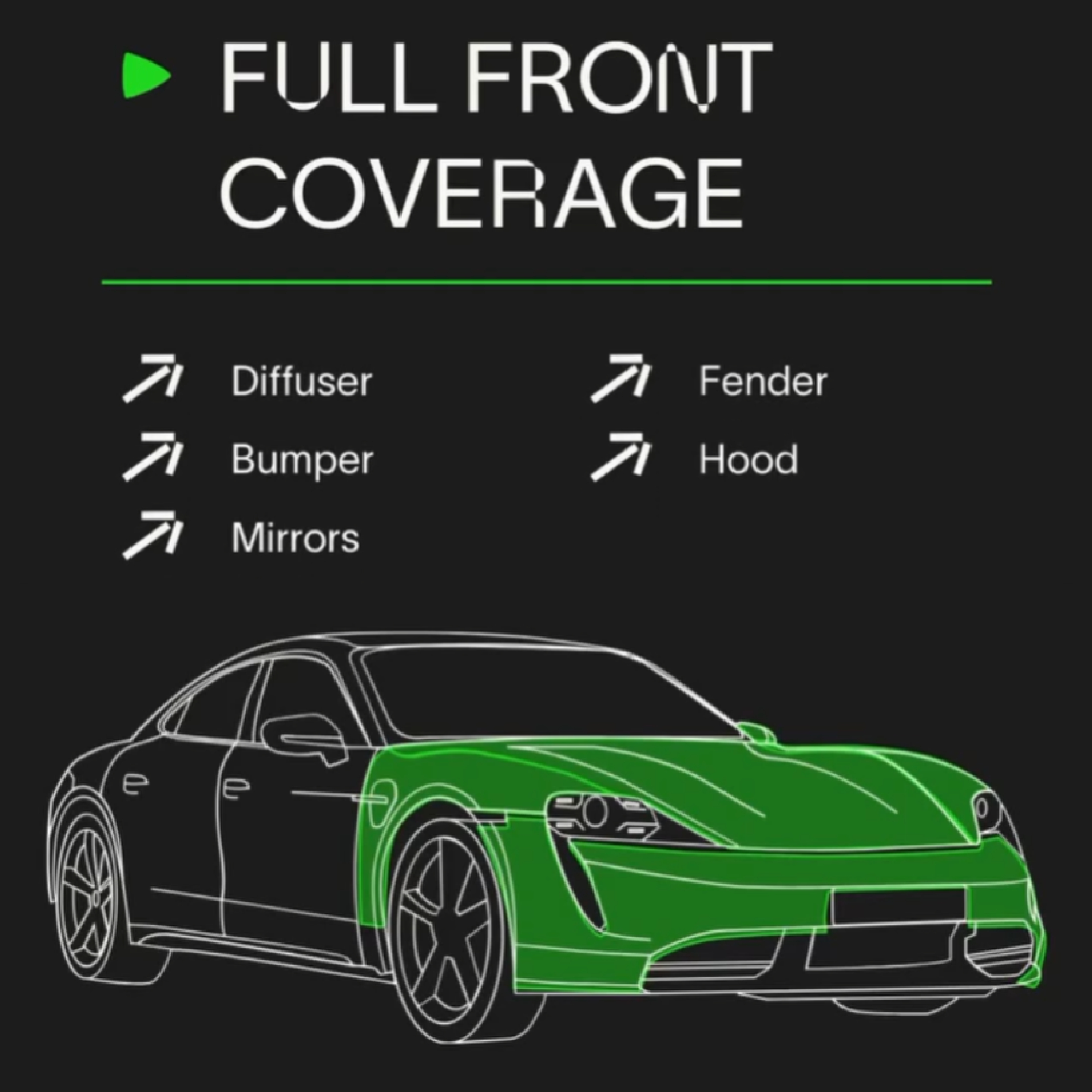 Auto salongi akende toonimine - UV-kaitse ja privaatsus